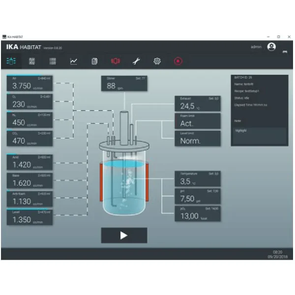 HABITAT cell IKA Биореактор — изображение 3