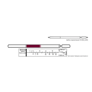 ИТ Диоксид азота (IV) 1–10; 5–50 тип ТИ-ИК-К ⌀ 4,5